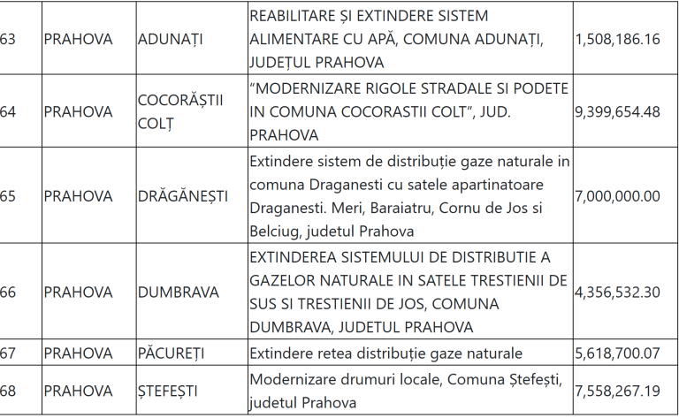 Captură de ecran 2026-01-19 122700